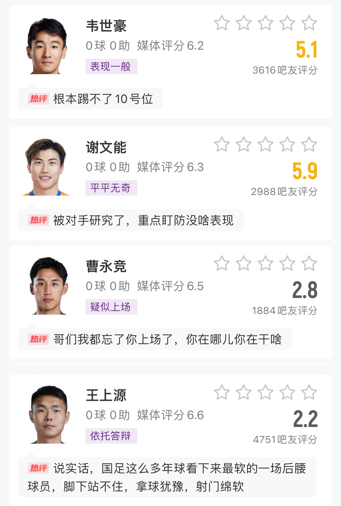 中场成短板！国足菱形中场评分普遍低迷，吧友：韦世豪踢不了10号
